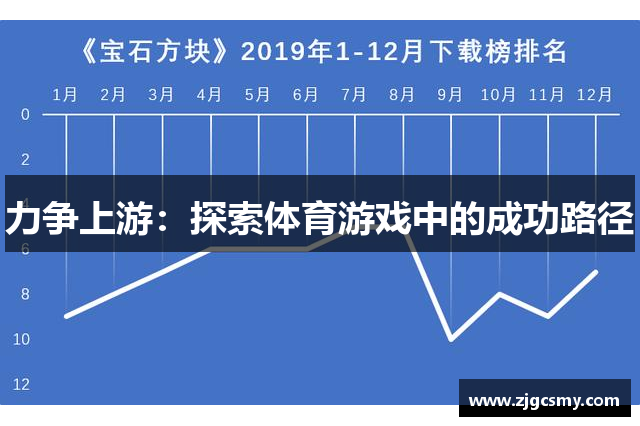 力争上游：探索体育游戏中的成功路径